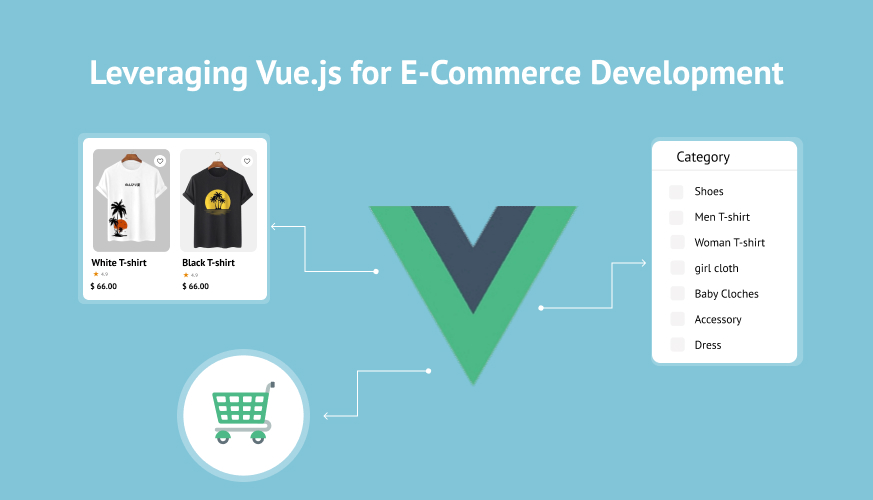 Creating a Top SEO Friendly E-Commerce Website with Vue.js and Nuxt 3 in 2025 Creating a Top SEO Friendly E-Commerce Website with Vue.js and Nuxt 3 in 2025