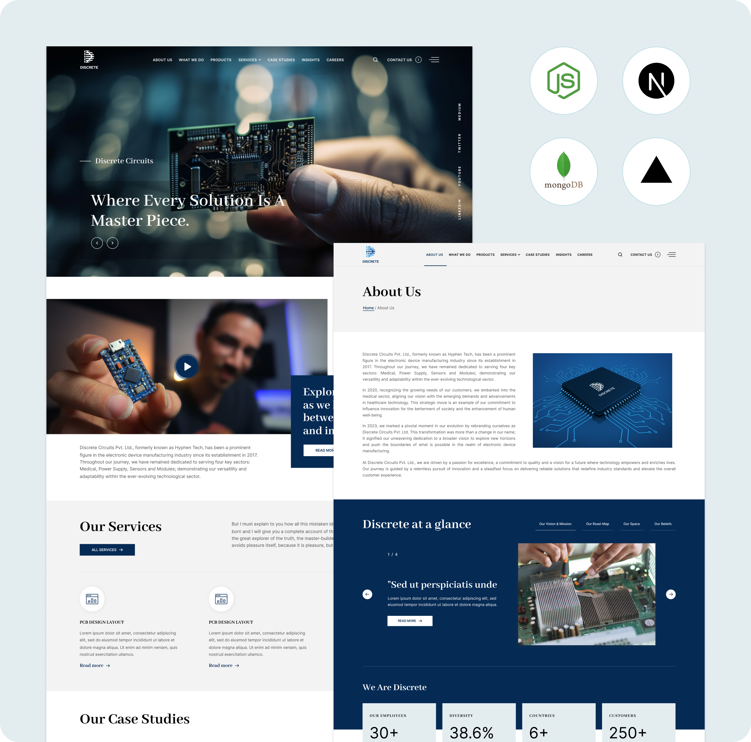 Magnificette - A Headless eCommerce Platform for Electronic Components Magnificette - A Headless eCommerce Platform for Electronic Components