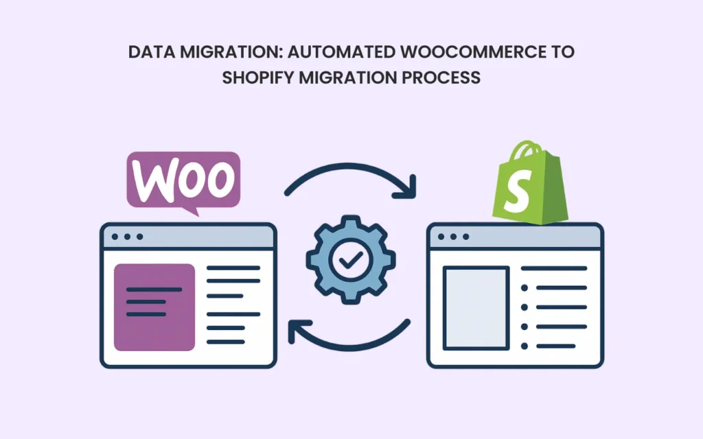Essential Guide to WooCommerce to Shopify Migration: Simplified Steps