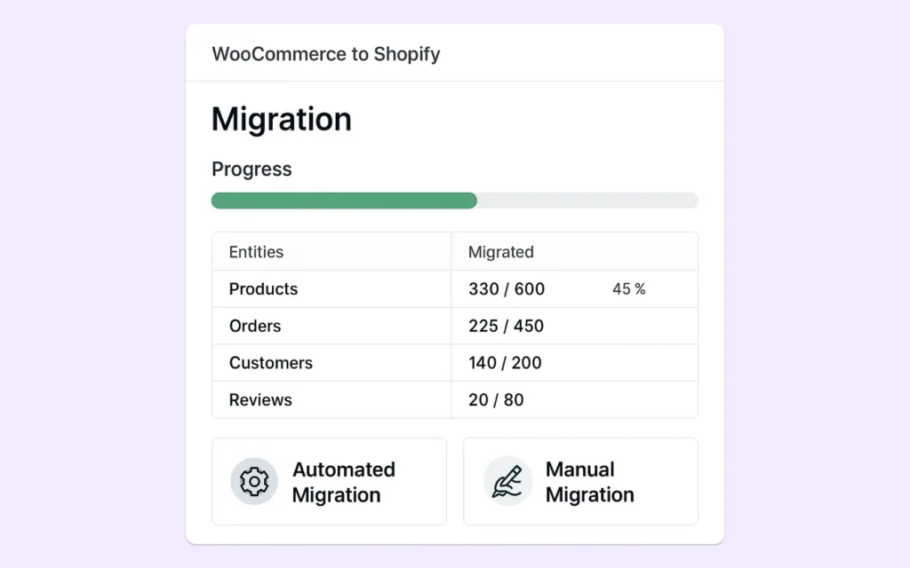Essential Guide to WooCommerce to Shopify Migration: Simplified Steps