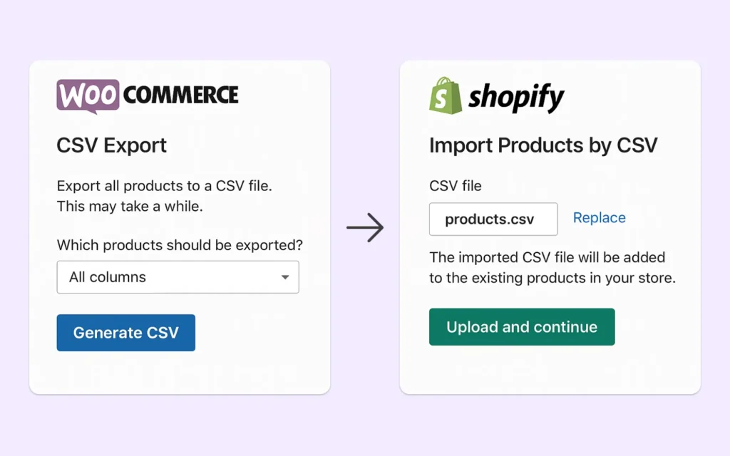 Essential Guide to WooCommerce to Shopify Migration: Simplified Steps