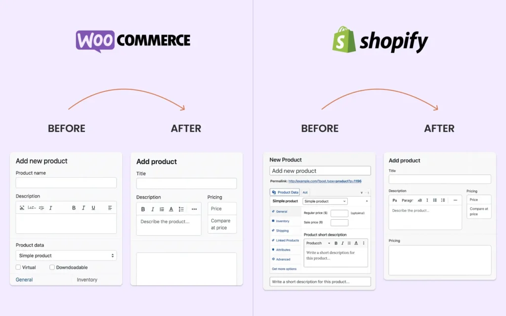 Essential Guide to WooCommerce to Shopify Migration: Simplified Steps
