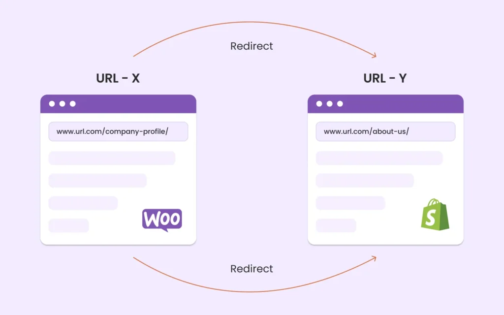 Essential Guide to WooCommerce to Shopify Migration: Simplified Steps