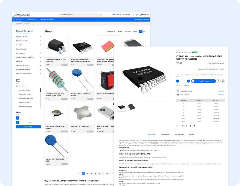 Magnificette - A Headless eCommerce Platform for Electronic Components Magnificette - A Headless eCommerce Platform for Electronic Components