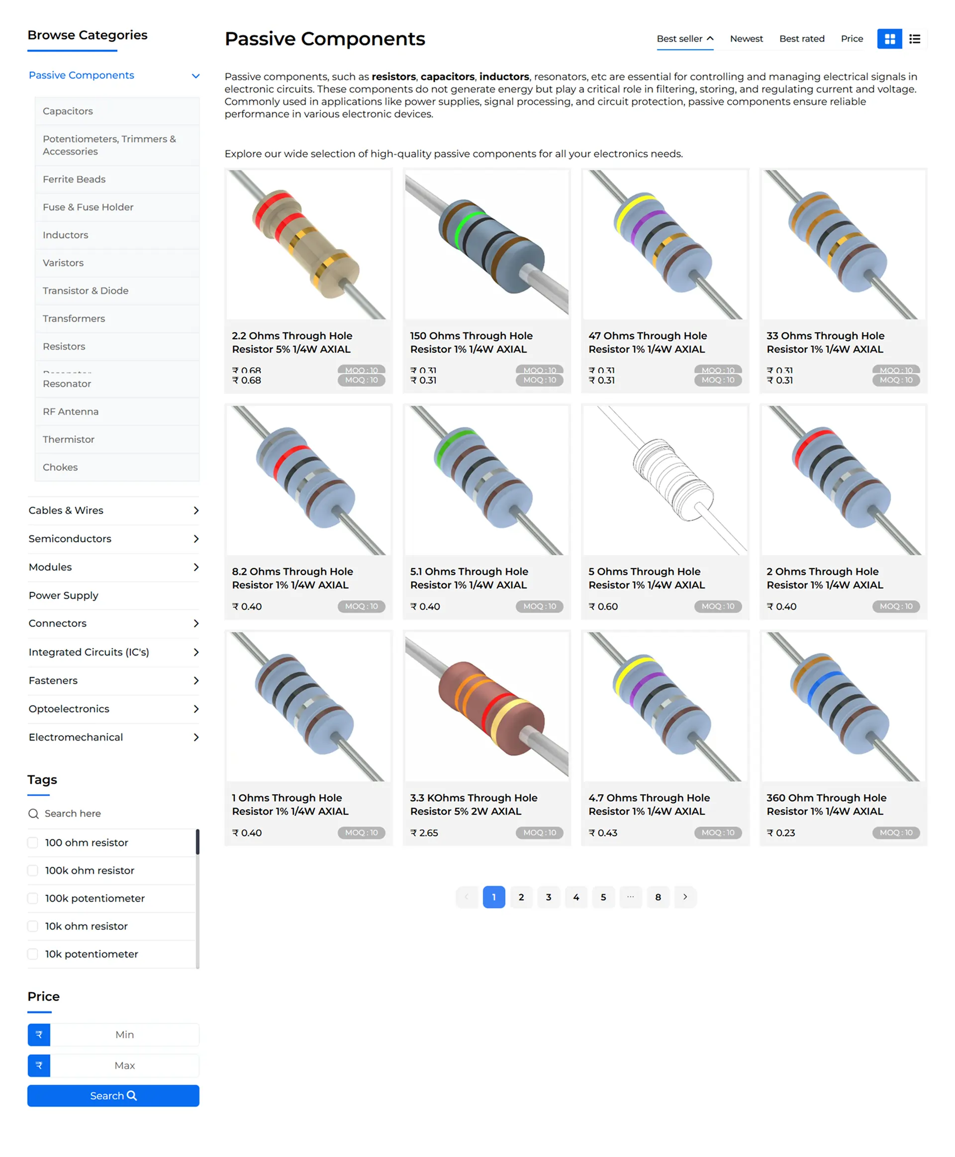 Magnificette – A Headless eCommerce Platform for Electronic Components