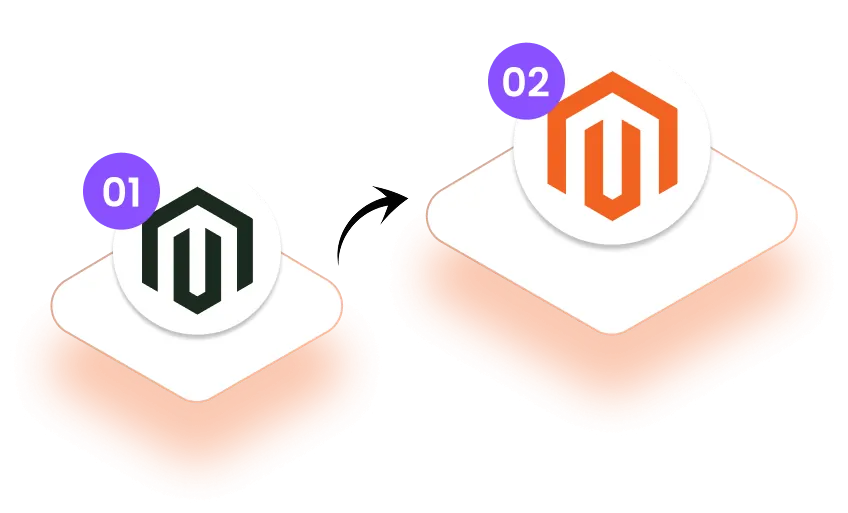 Magento Migration Services — Migrate to Magento Safely & Quickly