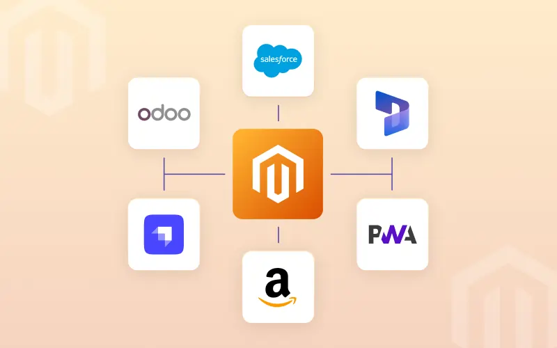 Magento Integration Services — Connect Commerce to Your Systems