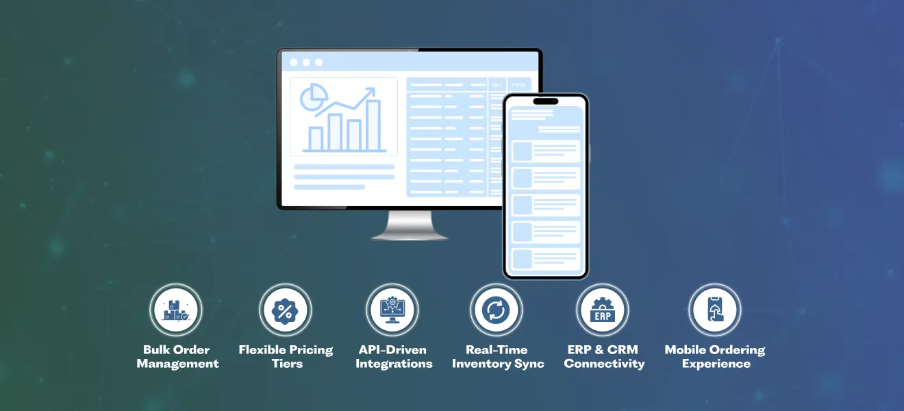 B2B Ecommerce Platforms: Complete Guide to Choosing the Right Solution in 2026