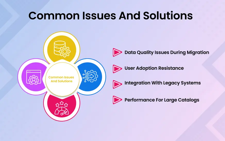 B2B Ecommerce Platforms: Complete Guide to Choosing the Right Solution in 2026 B2B Ecommerce Platforms: Complete Guide to Choosing the Right Solution in 2026