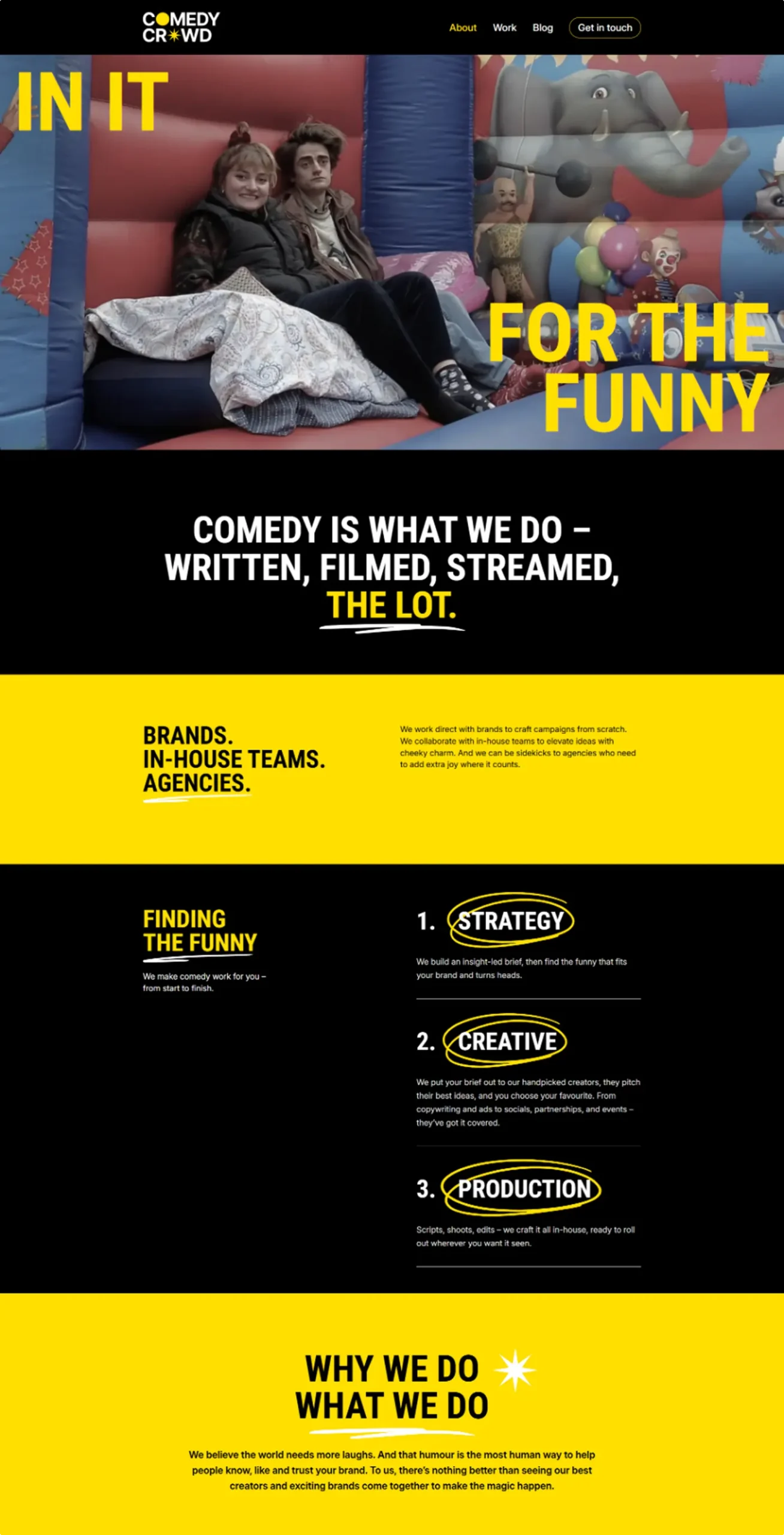 WordPress Website for Comedy Shorts & Interactive Video Showcase – The Comedy Crowd