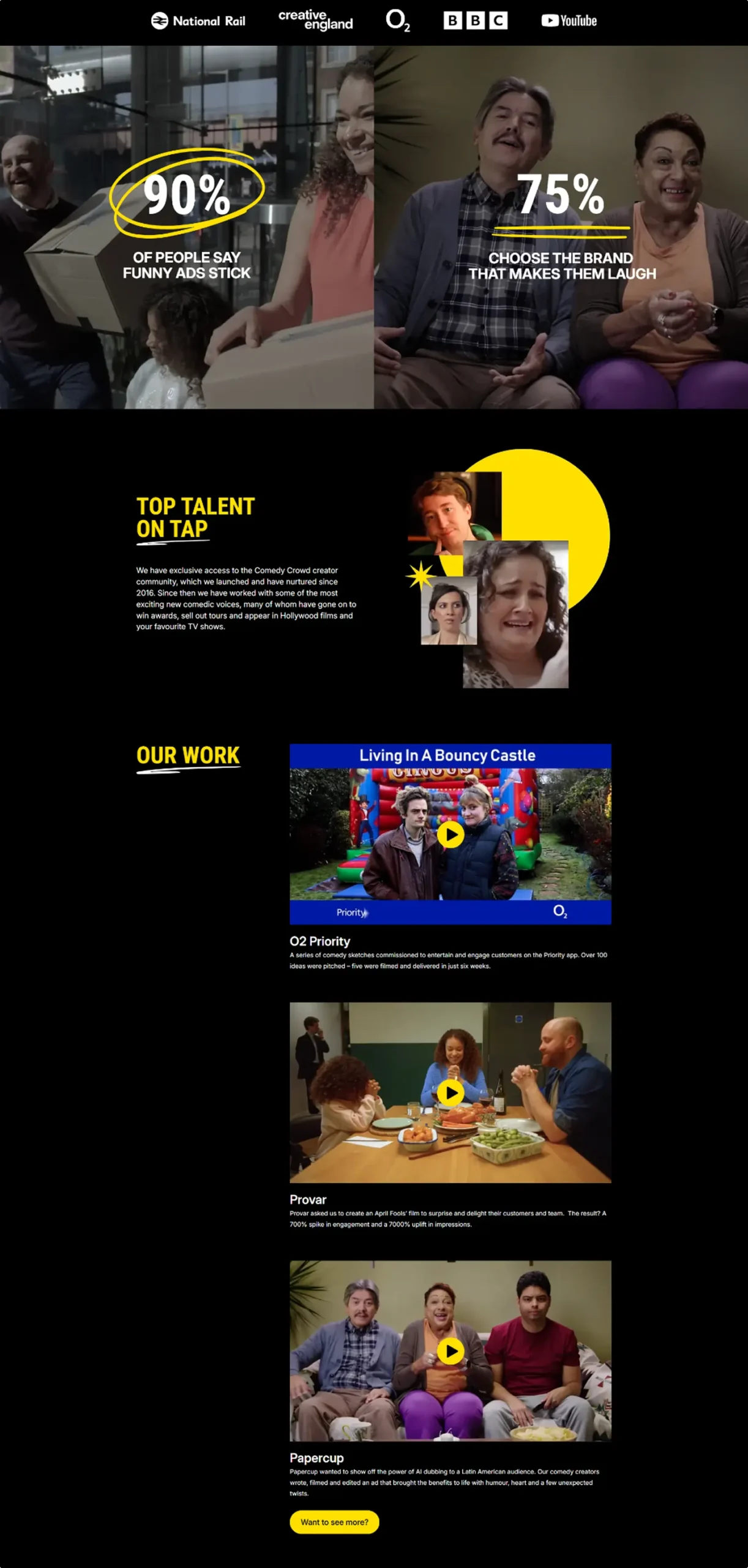 WordPress Website for Comedy Shorts & Interactive Video Showcase – The Comedy Crowd