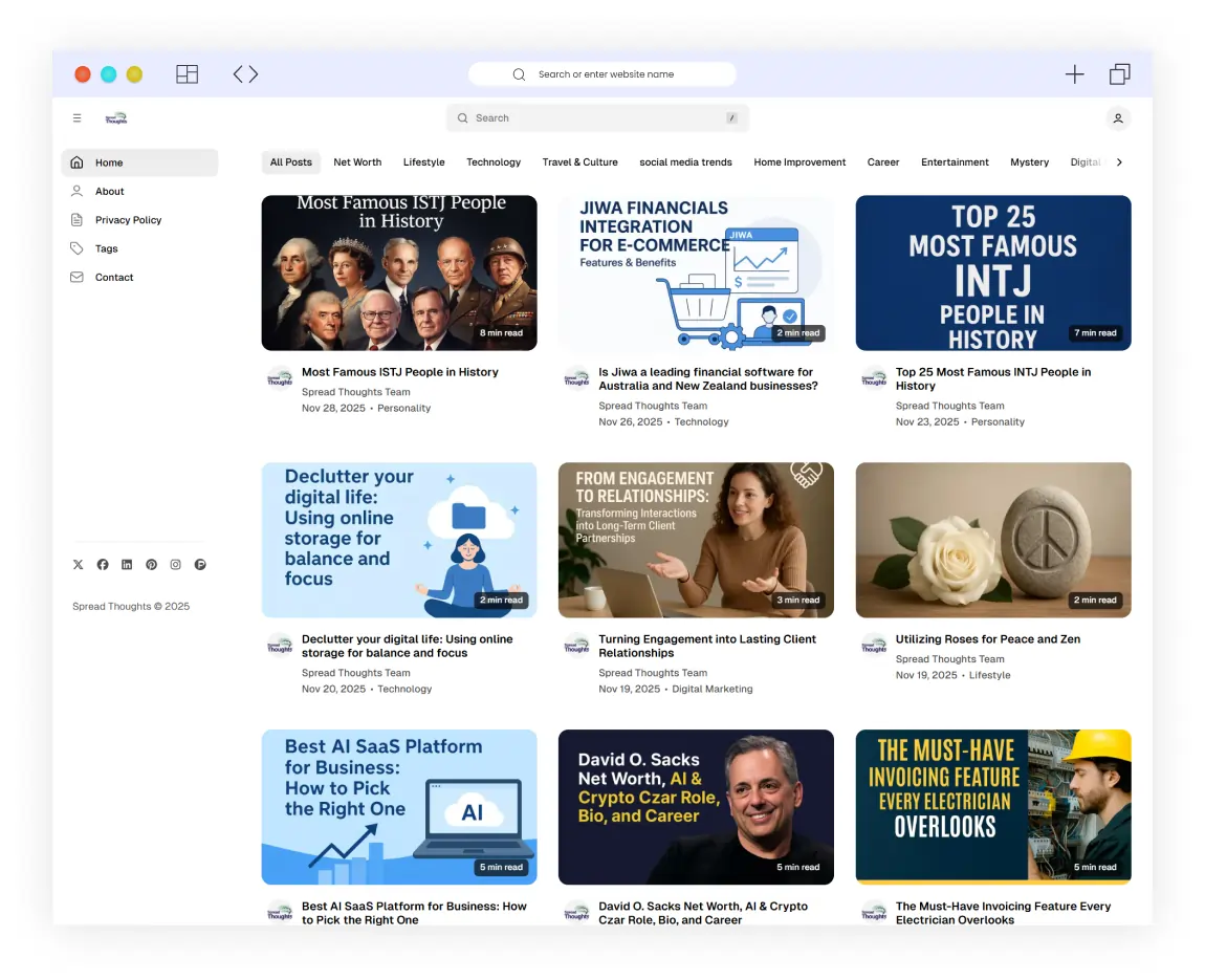 SEO-First Ghost blogging platform for Multi-Topic Editorial Sites