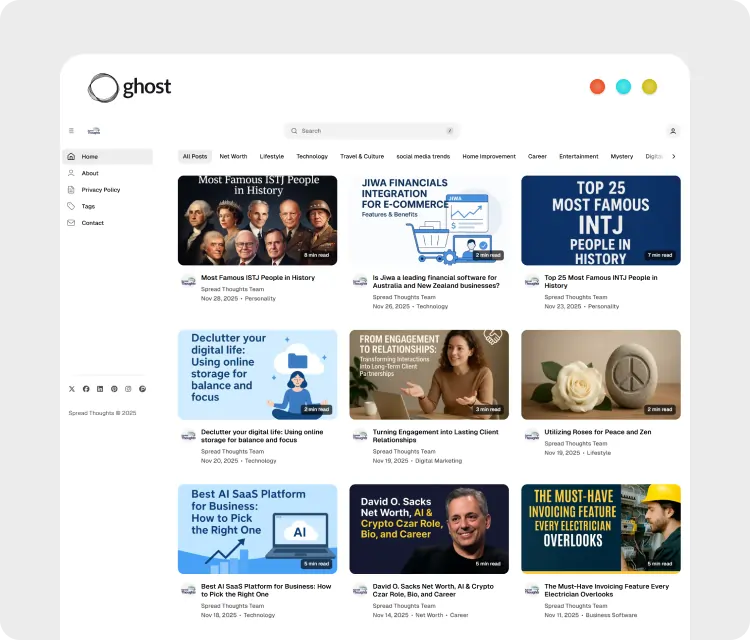SEO-First Ghost blogging platform for Multi-Topic Editorial Sites SEO-First Ghost blogging platform for Multi-Topic Editorial Sites