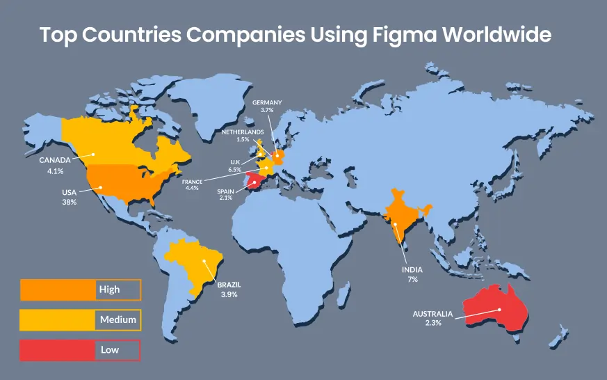 Figma Users by Country: Global Distribution and Market Penetration in 2026 Figma Users by Country: Global Distribution and Market Penetration in 2026