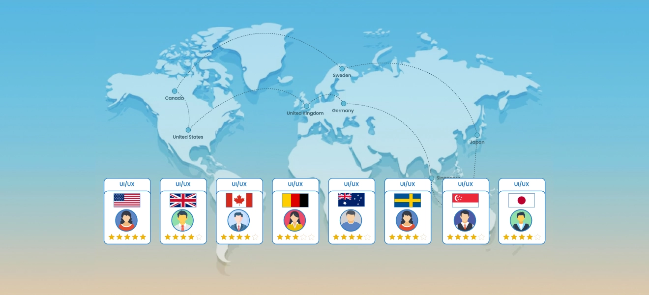 Top Countries for Hiring UI UX Freelancers by Country in 2026 -webbycrown