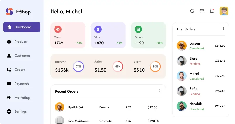 eCommerce