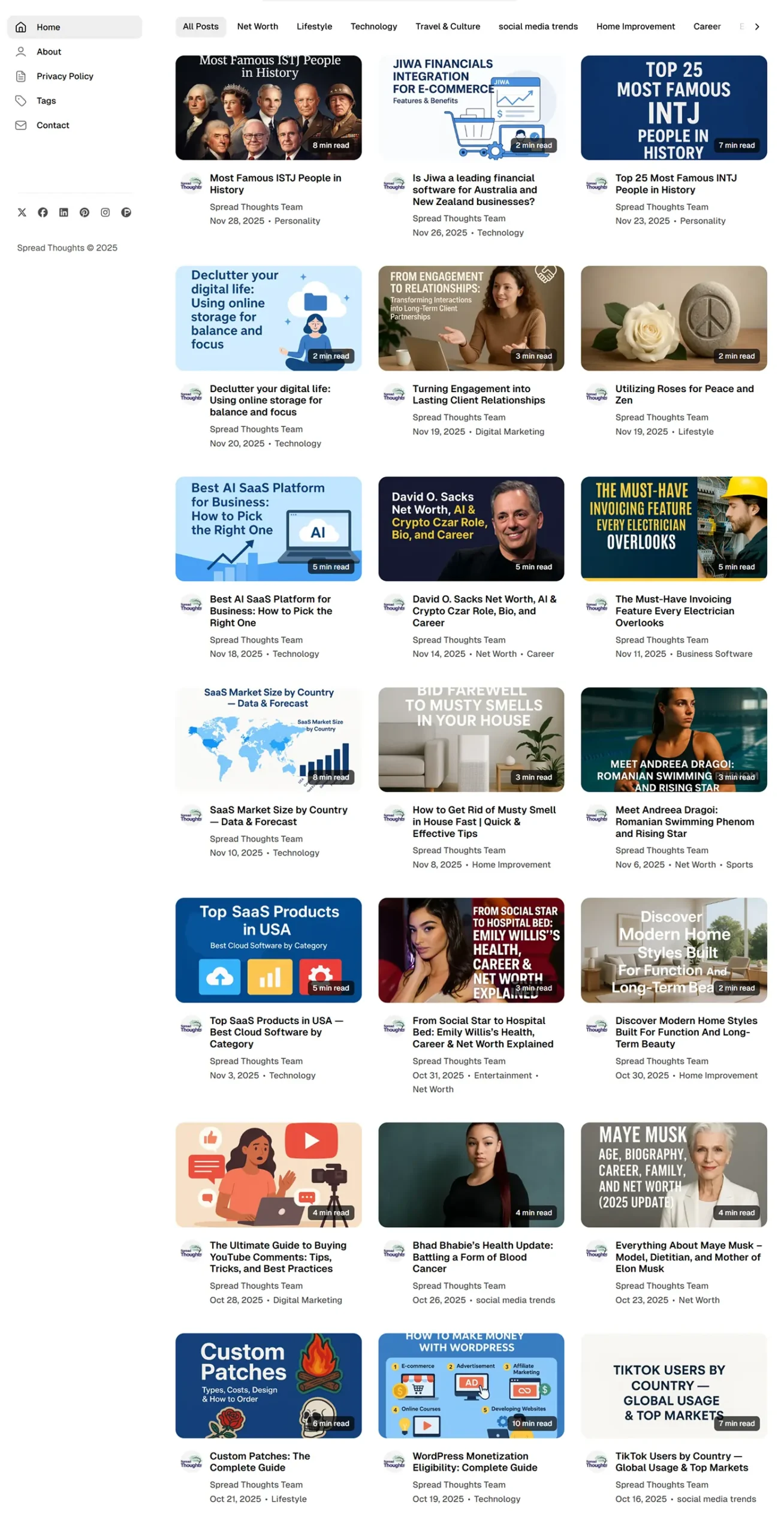 SEO-First Ghost blogging platform for Multi-Topic Editorial Sites