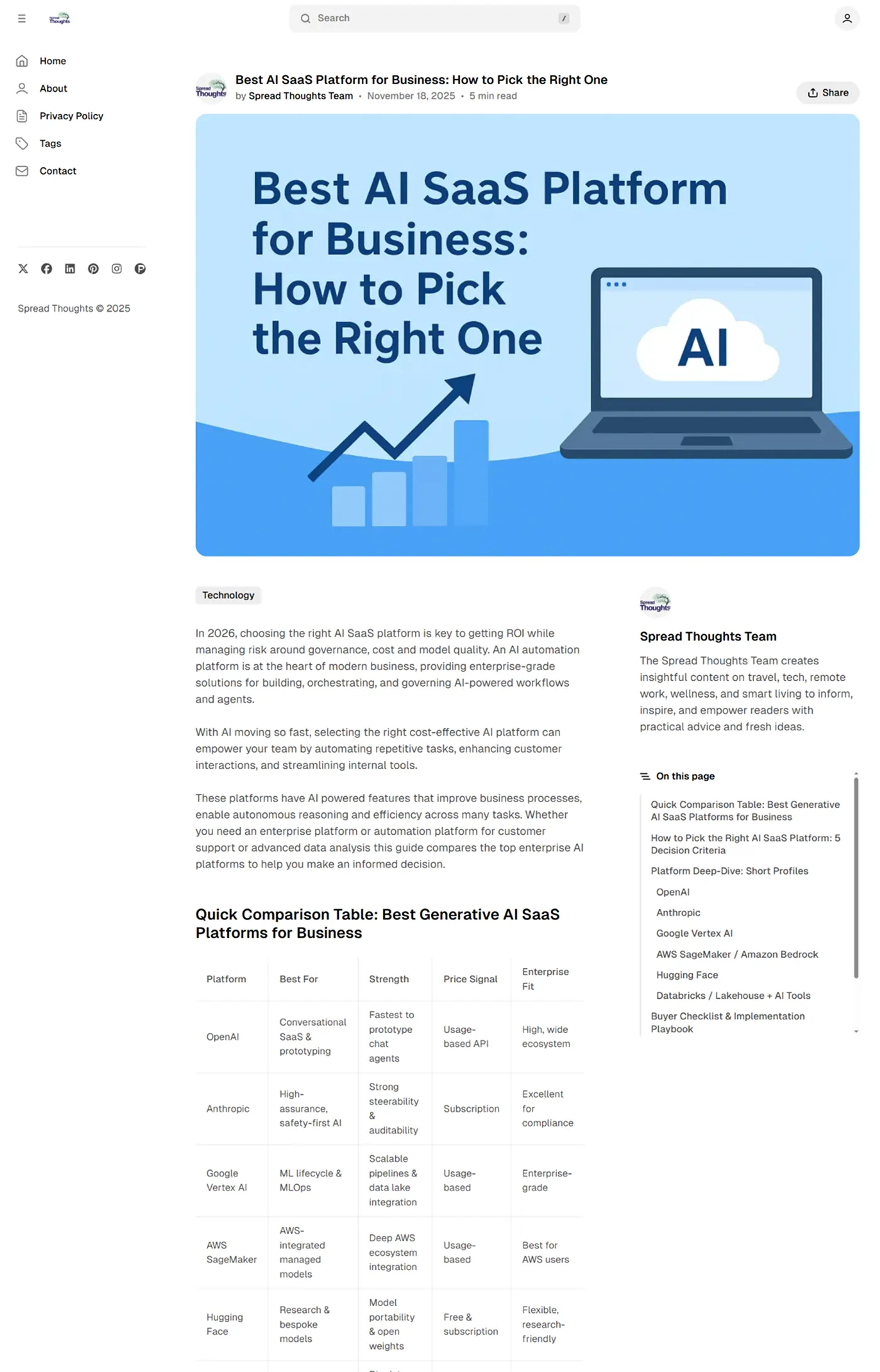 SEO-First Ghost blogging platform for Multi-Topic Editorial Sites