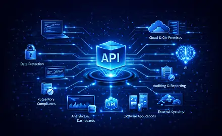 API & Integration Layer