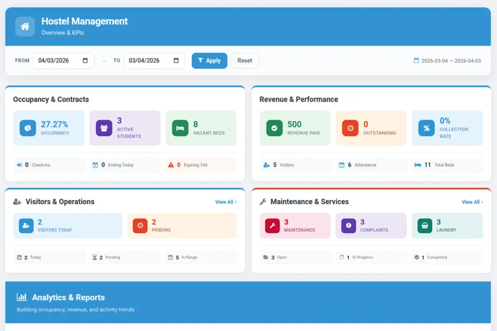 Dashboard