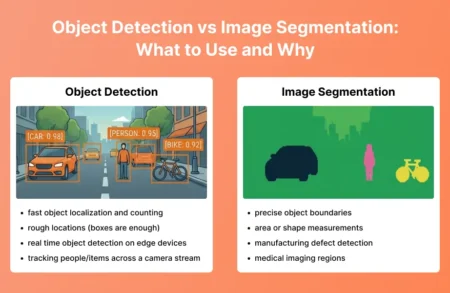 Object Detection vs Image Segmentation: What to Use and Why