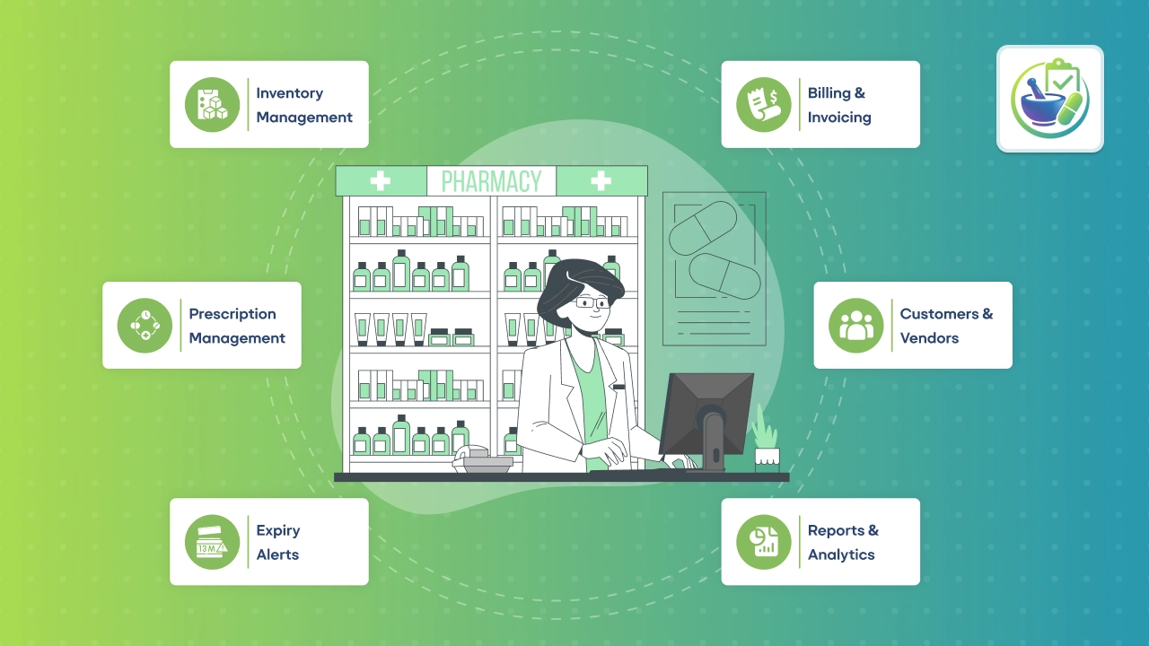 Pharmacy Management System: Odoo Prescription, Dispensing, Claims, and Inventory Guide
