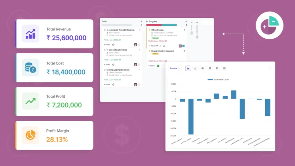Odoo Project Profitability Guide for Profit & Loss Analysis