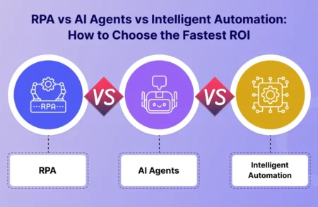 RPA vs AI Agents vs Intelligent Automation: How to Choose the Fastest ROI