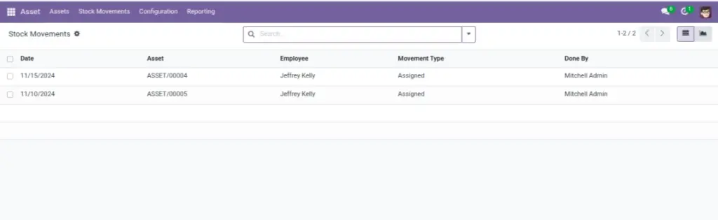 Stock control for “Multiple Assets” Stock control for “Multiple Assets”
