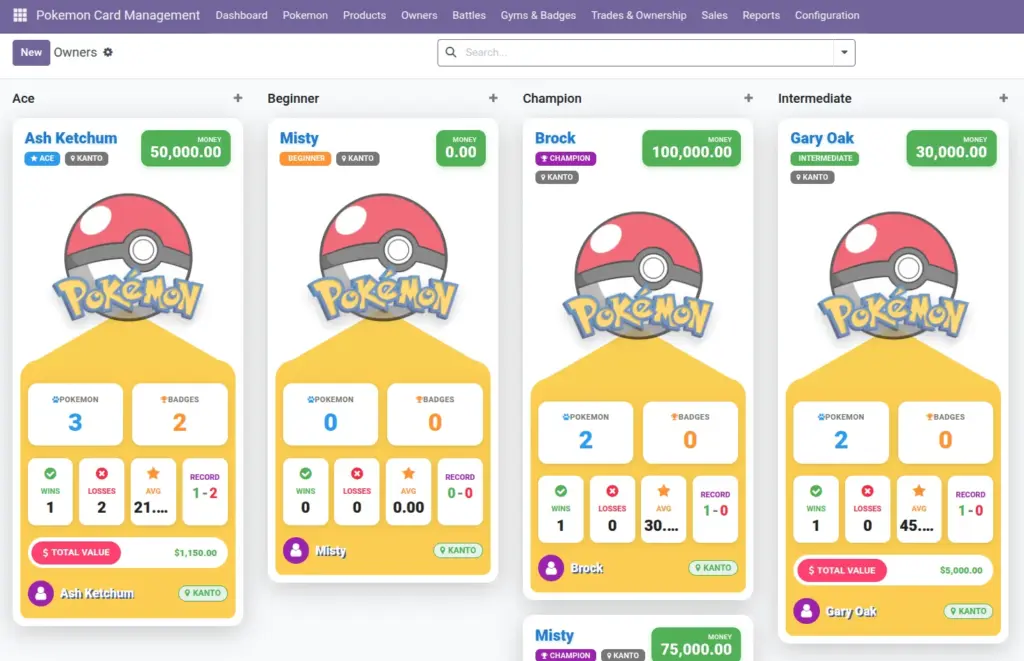 Trainers (Owners)