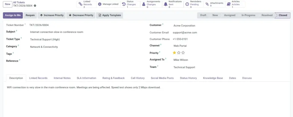 Ticket Lifecycle