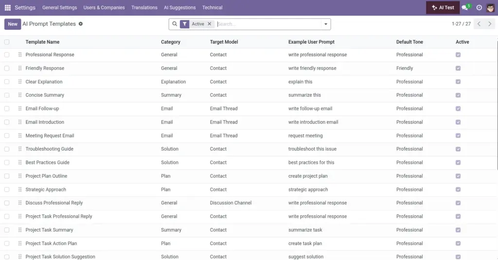 AI Prompt Templates (Managers)