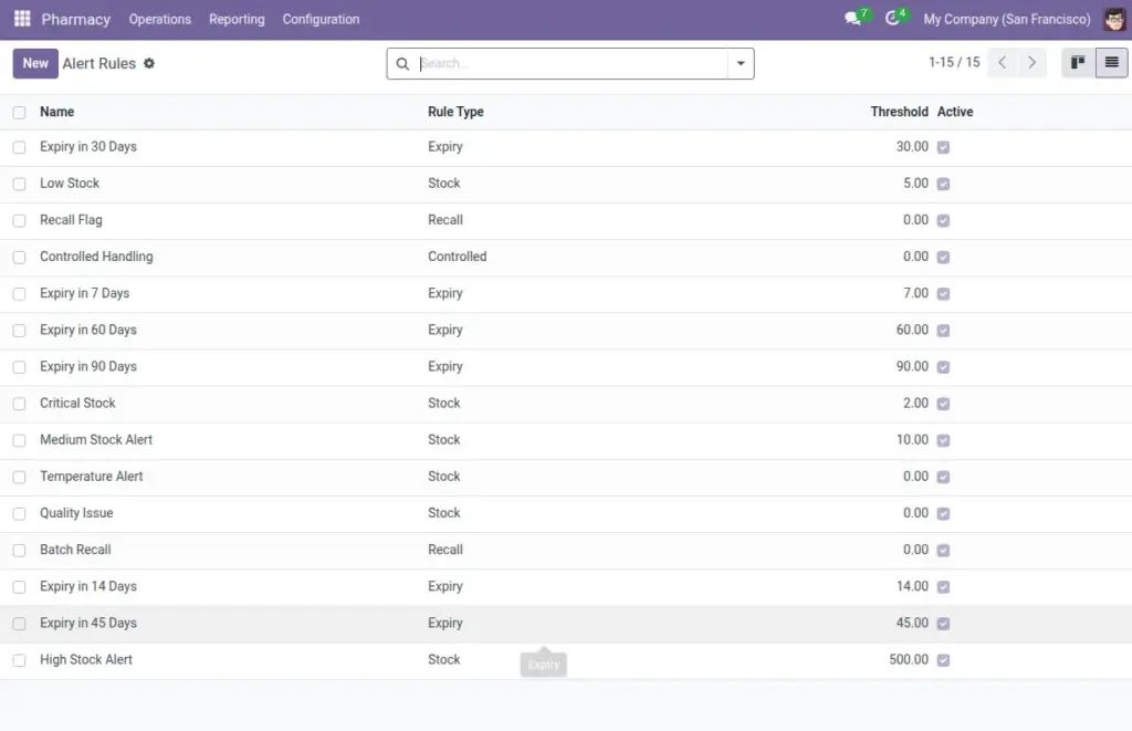 Alerts & Substitutions
