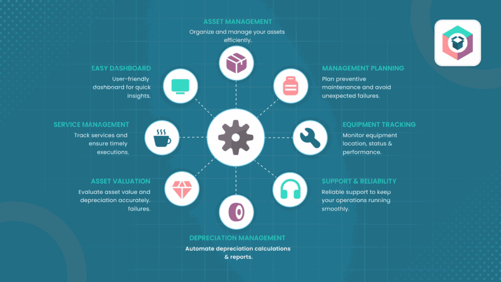 Asset Management Odoo 19.0: Odoo Asset Tracking, Assignment, Maintenance, and Depreciation Guide