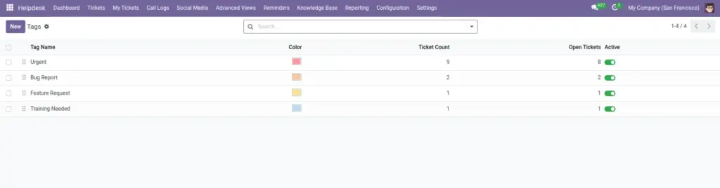 Configuration & Templates Configuration & Templates