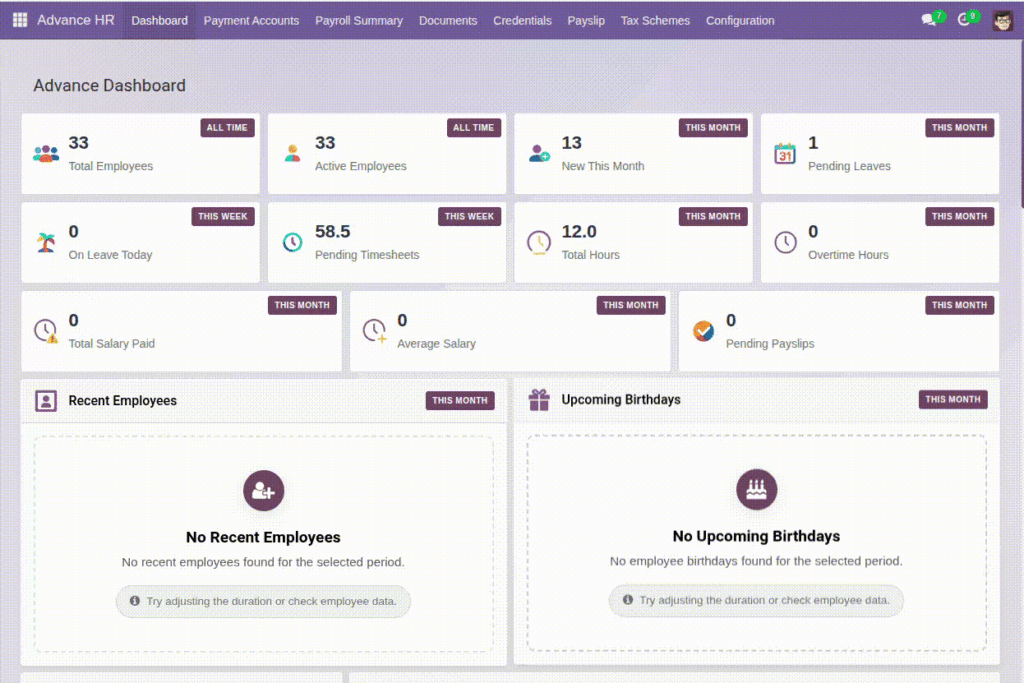 HR Activity Dashboard