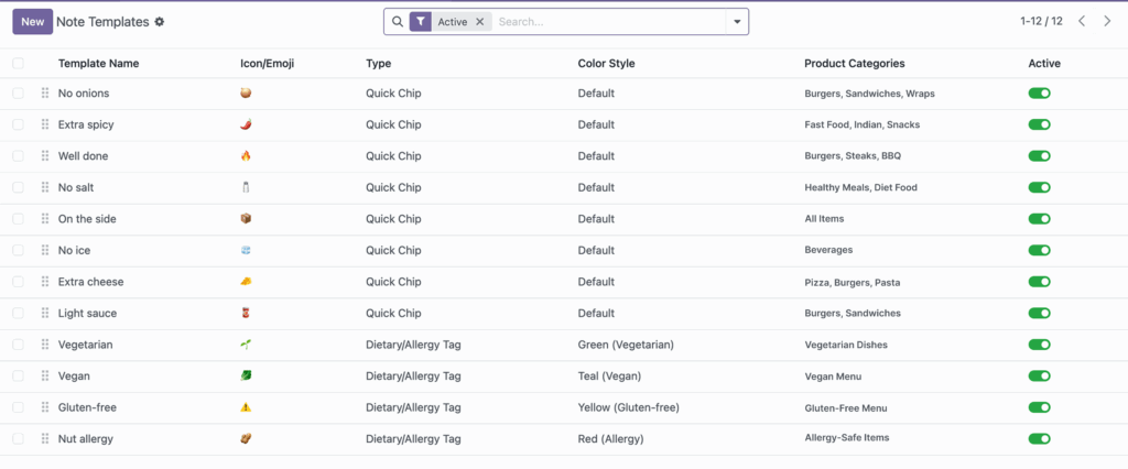 Keep Templates Organized