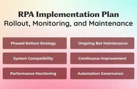 RPA Implementation Plan: Rollout, Monitoring, and Maintenance