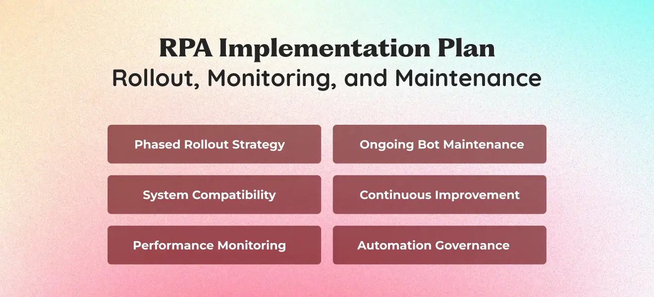 RPA Implementation Plan: Rollout, Monitoring, and Maintenance