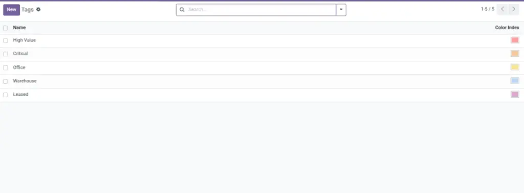 Tags (organize assets) Tags (organize assets)