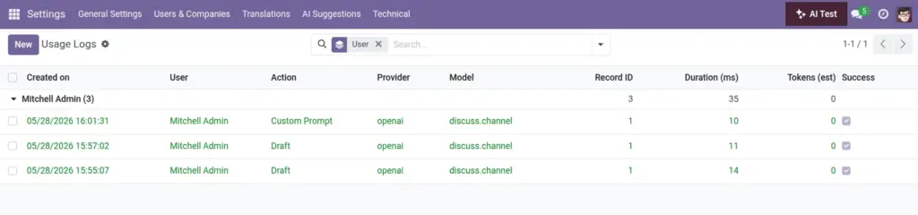 Usage Logs & Audit (Managers)