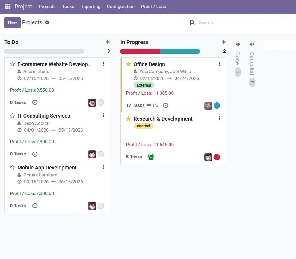 Where Profit/Loss appears in Odoo