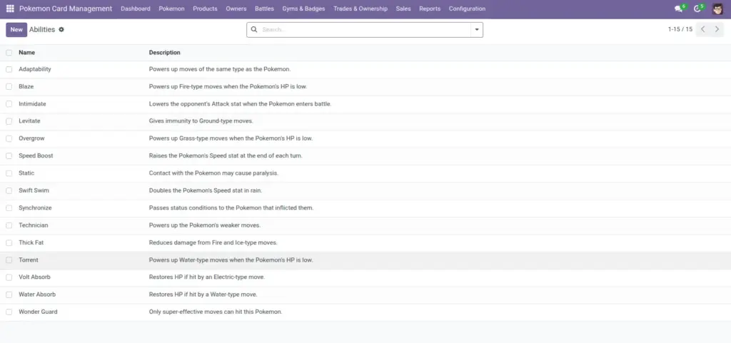Abilities library