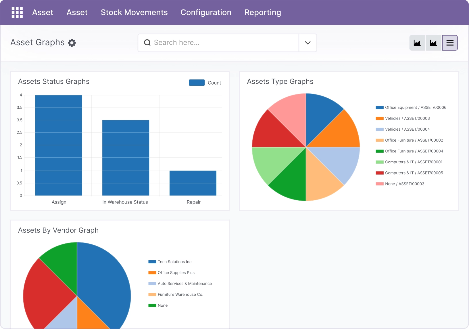 Charts & reporting dashboard Charts & reporting dashboard