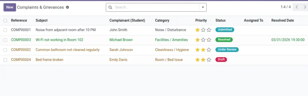 Complaints & Grievances Complaints & Grievances