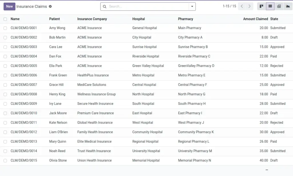 Insurance Claims Insurance Claims