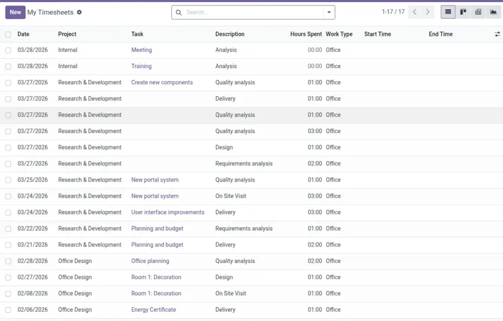 Project Tasks & Timesheet Finish