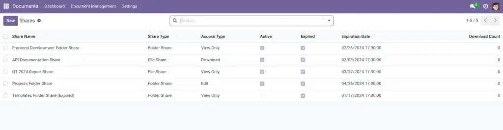 Sharing (Secure links)