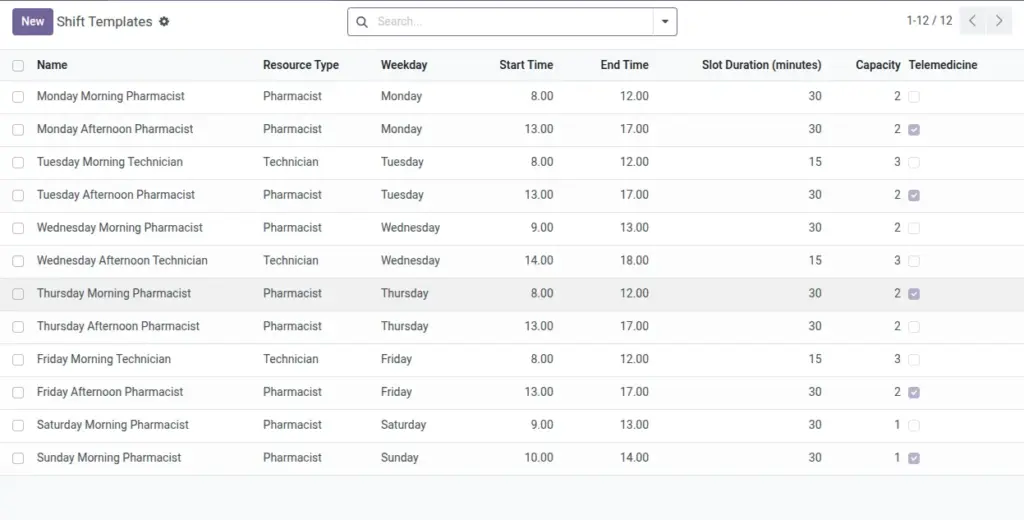 Staff Availability & Shift Templates