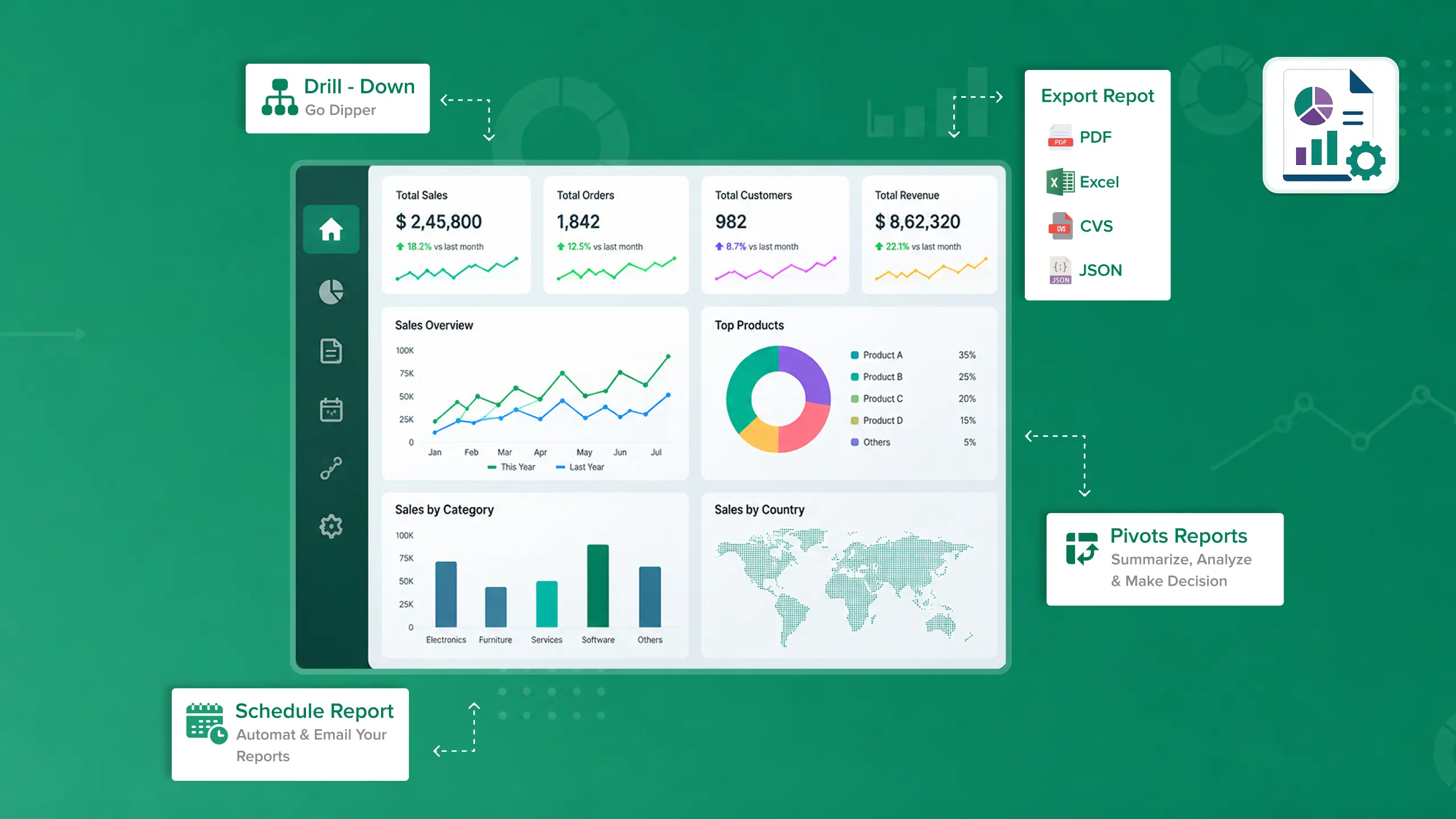 Odoo Custom Report Builder Guide: Create, Export and Schedule Reports